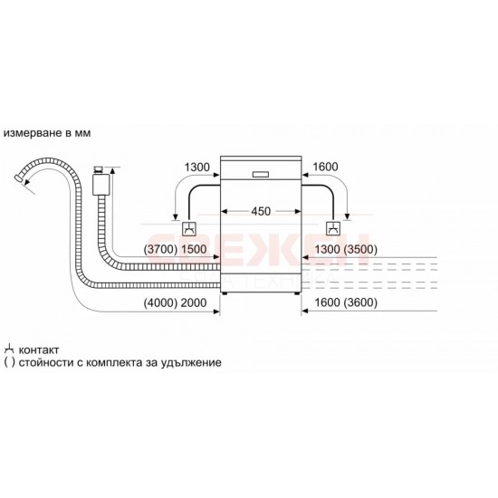 Съдомиялна за пълно вграждане BOSCH SPV2IKX10E – 45 см, 9 комплекта, Home Connect, ExtraDry